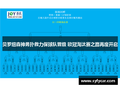 贝罗纽森神勇扑救力保球队晋级 欧冠淘汰赛之路再度开启