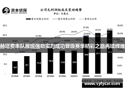 赫塔费率队展现强劲实力成功晋级赛季精彩之路再续辉煌